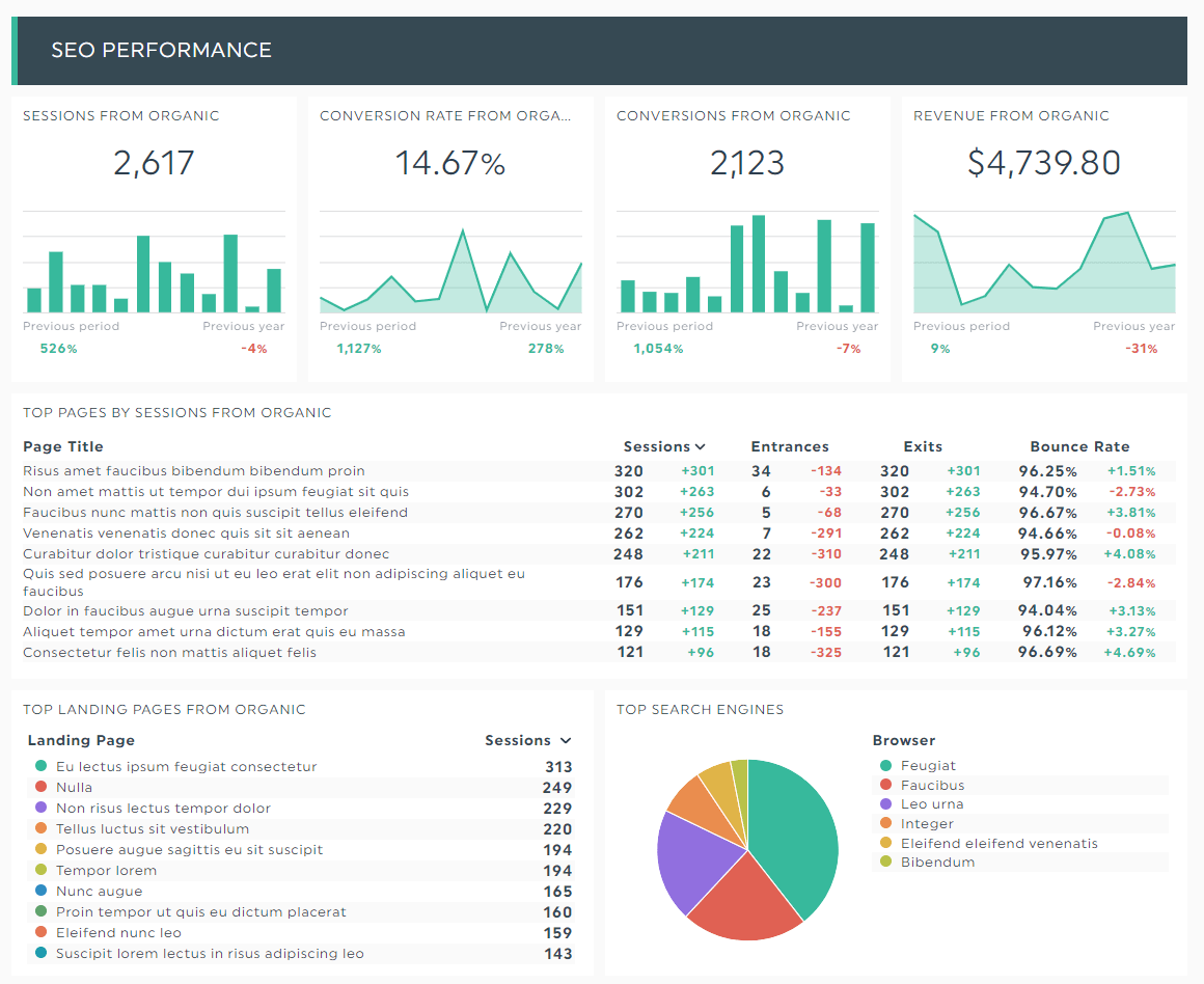Ejemplo de dashboard simple en hoja de cálculo para trackear campañas de outreach.