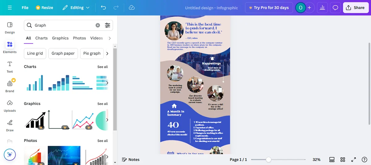 Espacio de trabajo creativo diseñando contenido visual enlazable para múltiples clientes