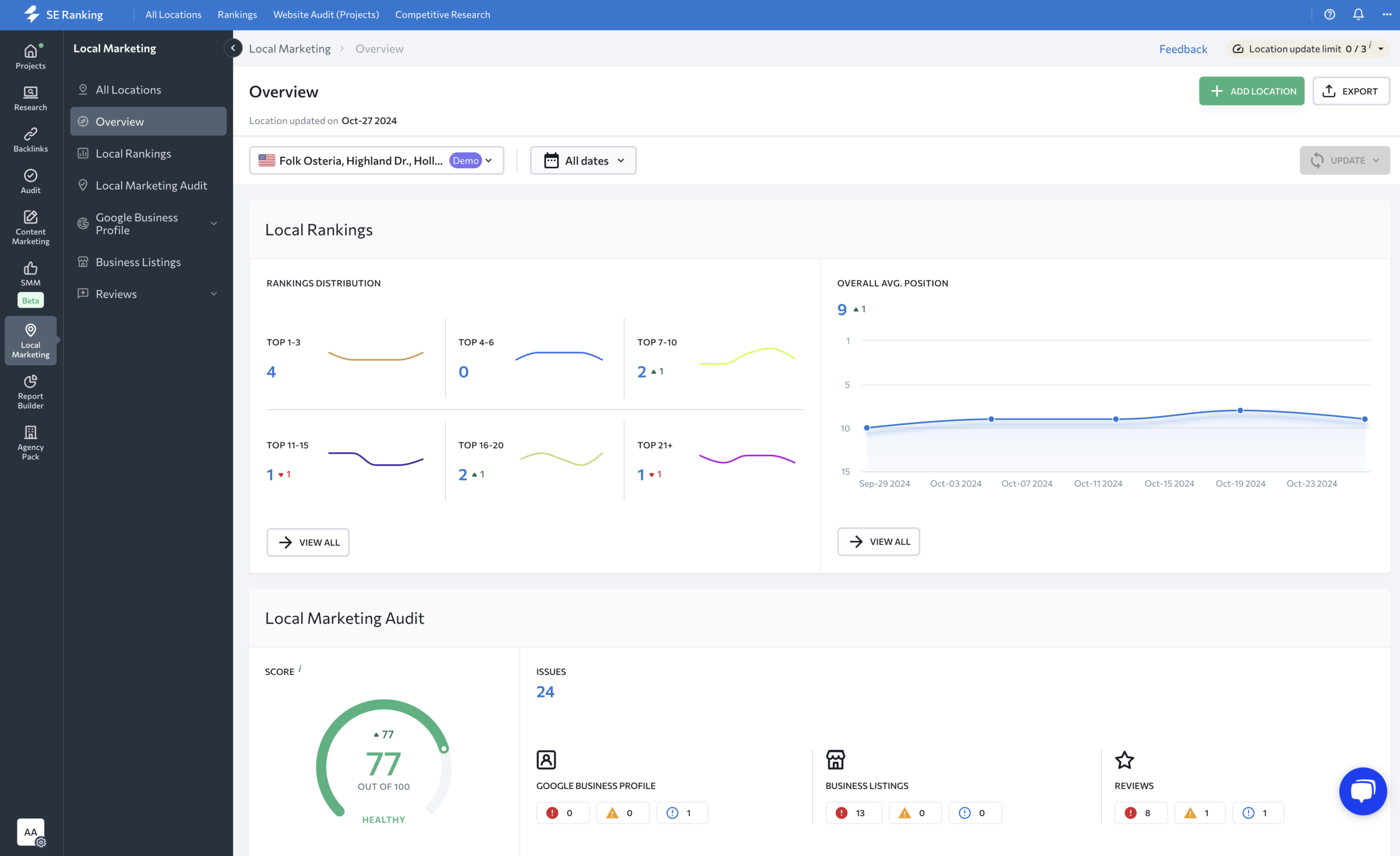 Mapa digital con marcadores de ubicación de negocios locales para filtrado geográfico SEO