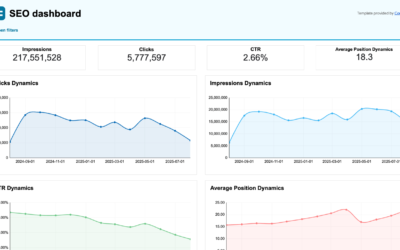Herramientas de link building local que realmente funcionan