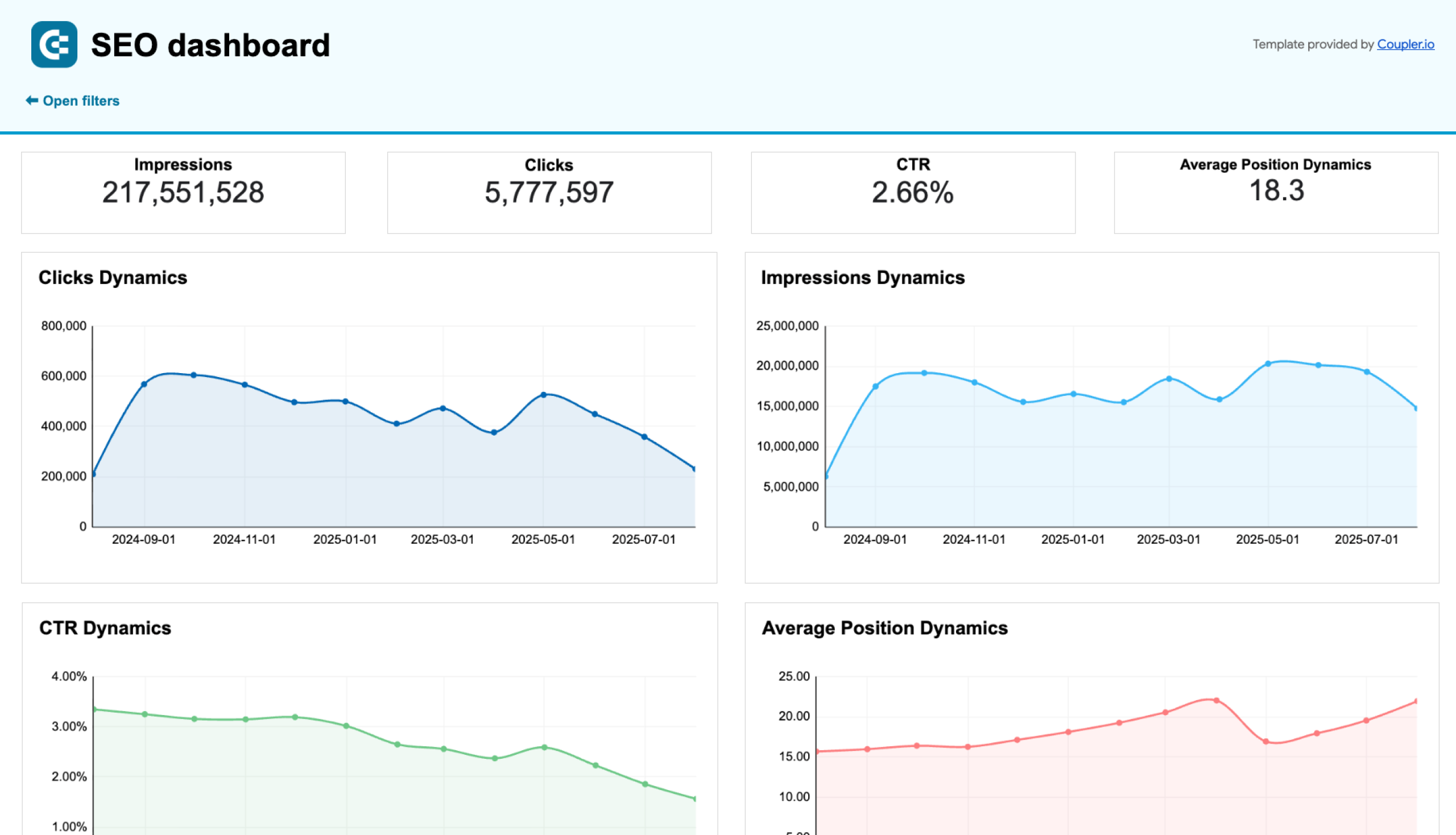 Herramientas de link building local que realmente funcionan