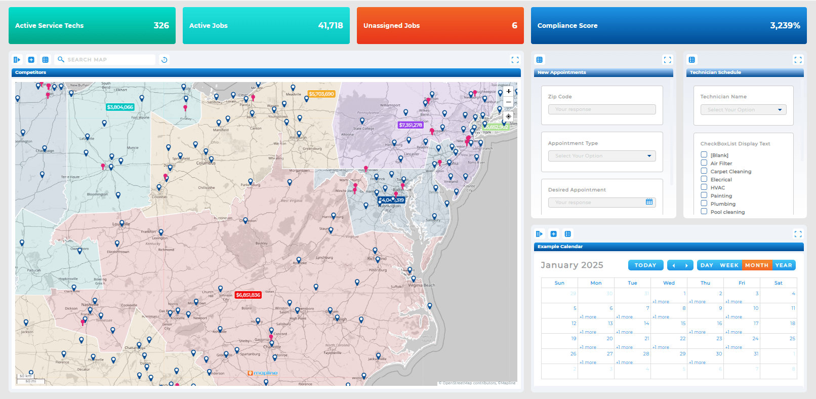 Métricas para evaluar el éxito de tu estrategia de link building local Métricas para evaluar el éxito de tu estrategia de link building local