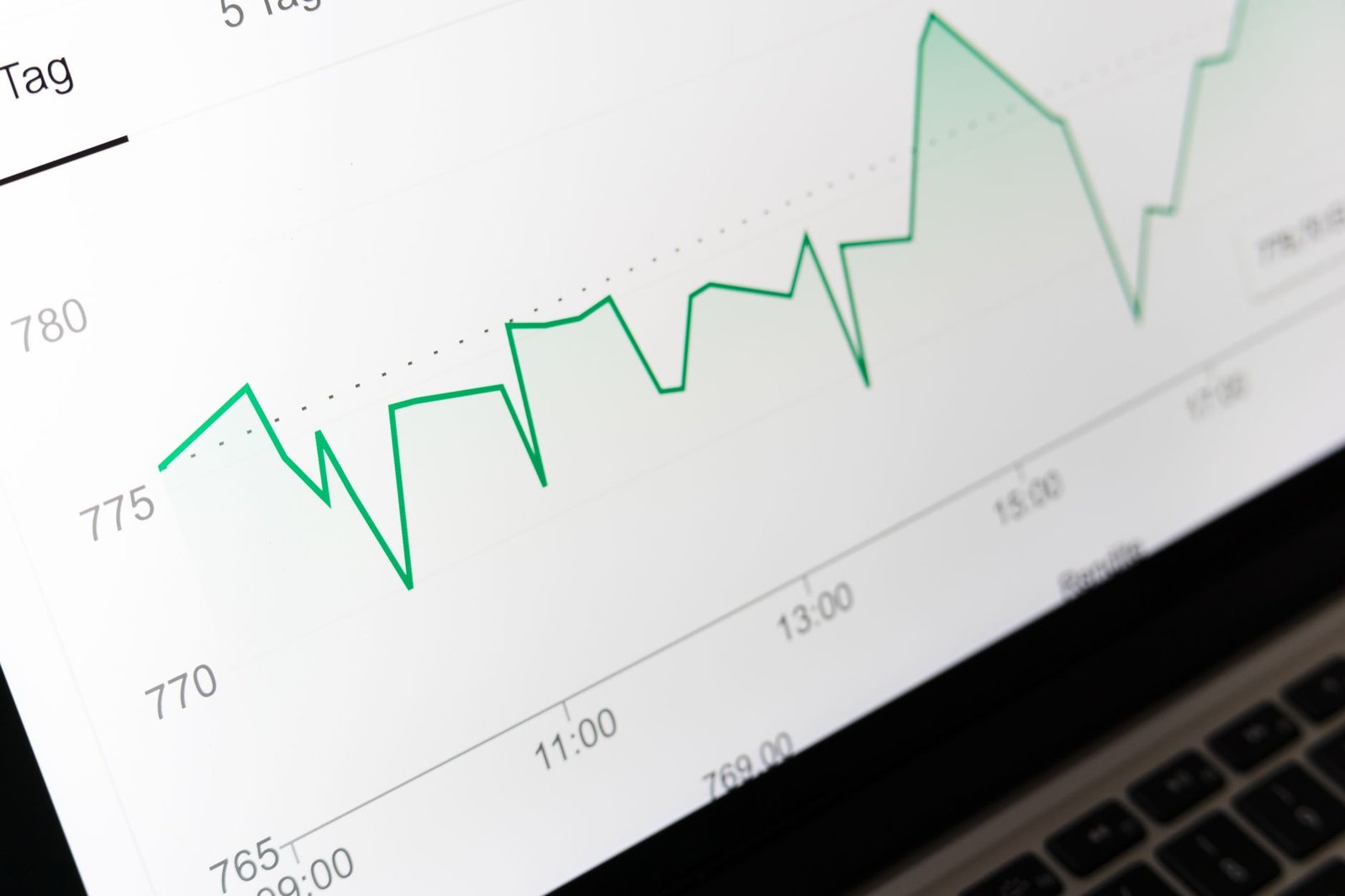 Análisis de datos SEO en pantalla mostrando evolución de posicionamiento