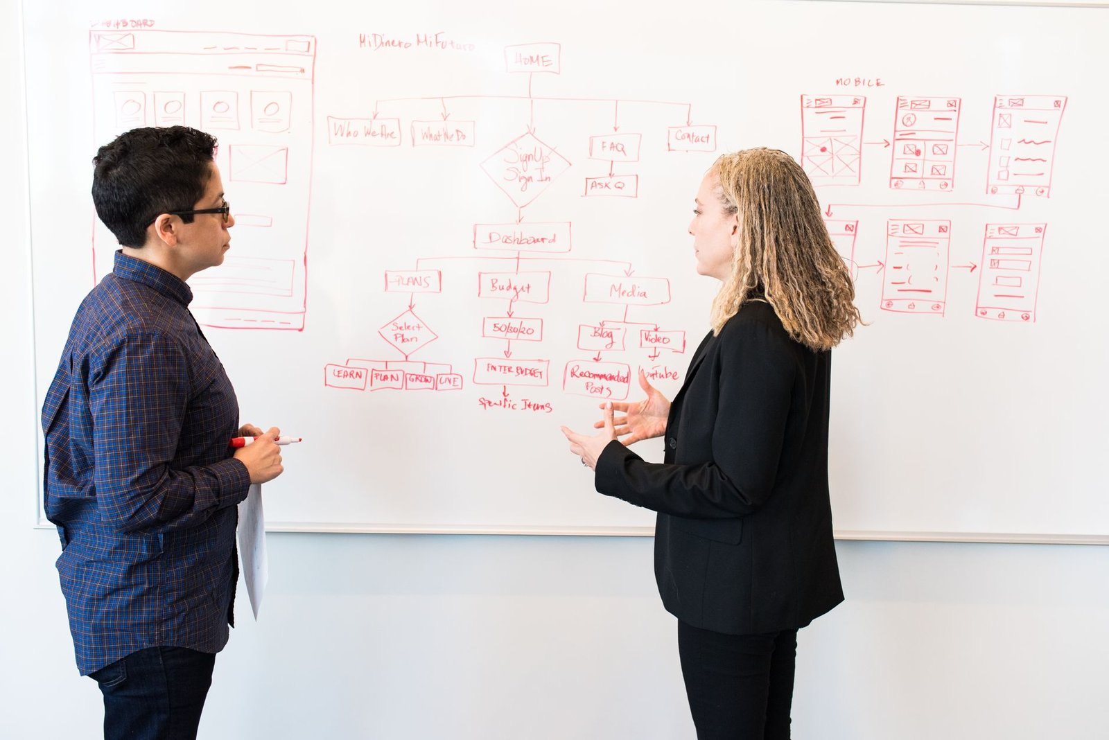 Equipo trabajando sobre un diagrama de fases de una campaña de captación de enlaces